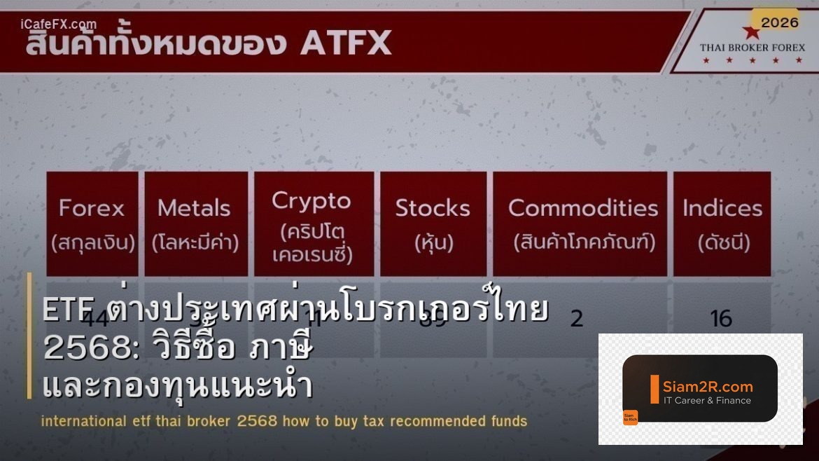ETF ต่างประเทศผ่านโบรกเกอร์ไทย 2568: วิธีซื้อ ภาษี และกองทุนแนะนำ
