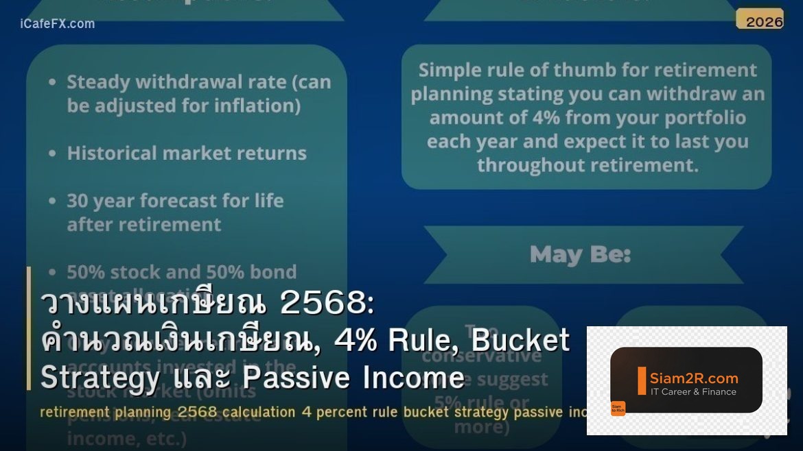 วางแผนเกษียณ 2568: คำนวณเงินเกษียณ, 4% Rule, Bucket Strategy และ Passive Income