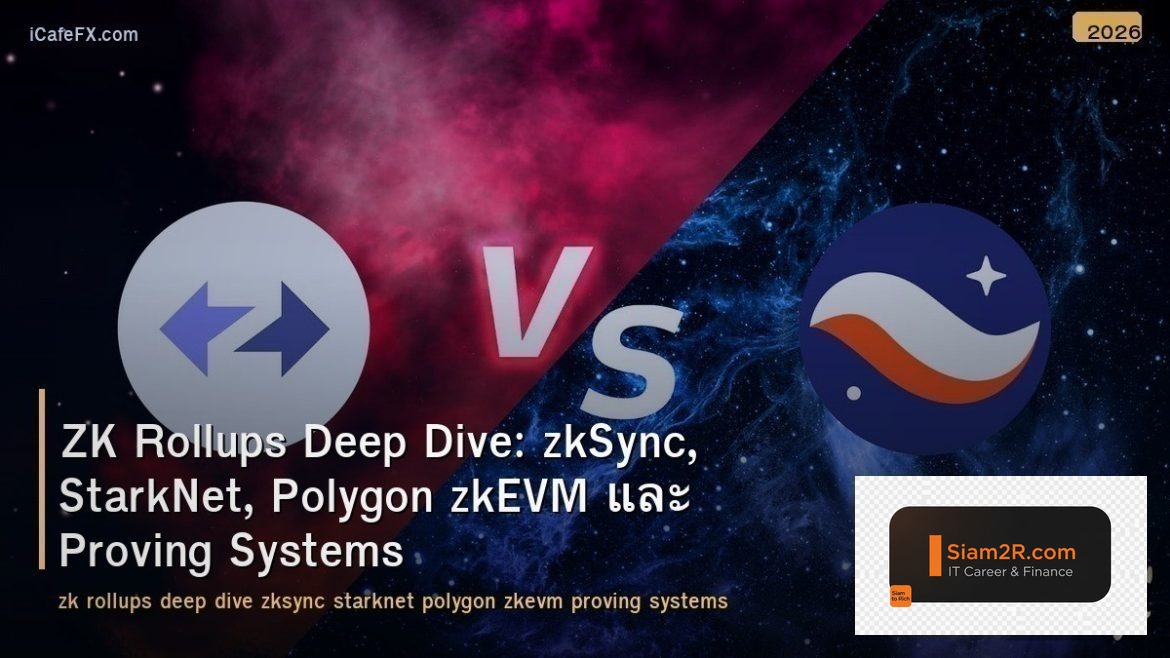 ZK Rollups Deep Dive: zkSync, StarkNet, Polygon zkEVM และ Proving Systems