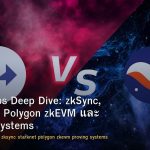 ZK Rollups Deep Dive: zkSync, StarkNet, Polygon zkEVM และ Proving Systems