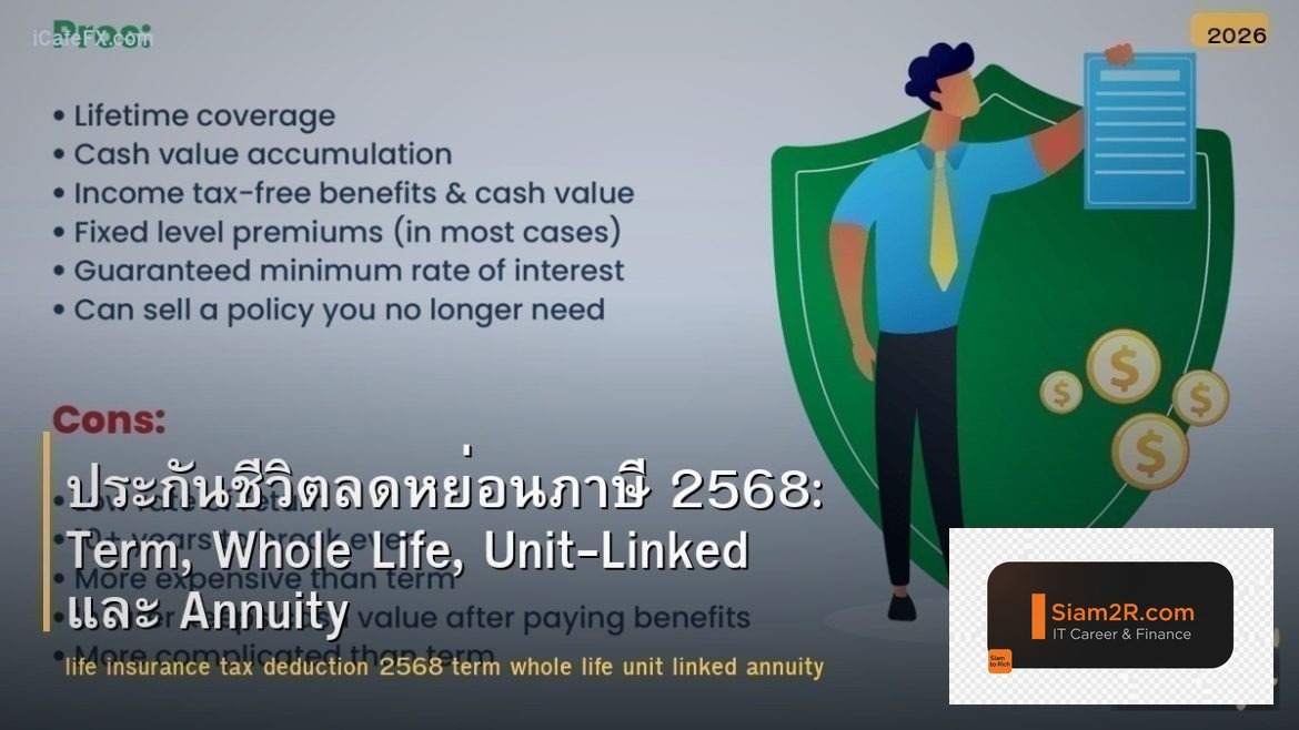 ประกันชีวิตลดหย่อนภาษี 2568: Term, Whole Life, Unit-Linked และ Annuity