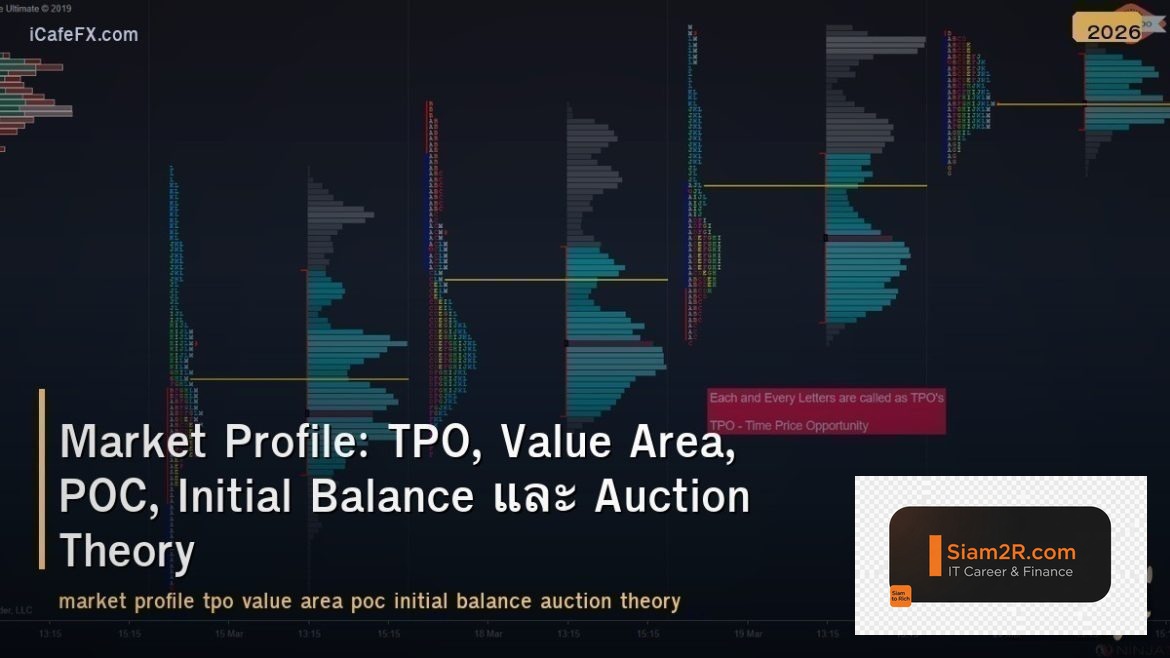 Market Profile: TPO, Value Area, POC, Initial Balance และ Auction Theory