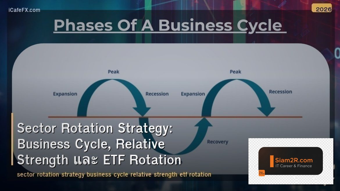 Sector Rotation Strategy: Business Cycle, Relative Strength และ ETF Rotation