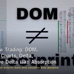 Order Flow Trading: DOM, Footprint Charts, Delta, Cumulative Delta และ Absorption