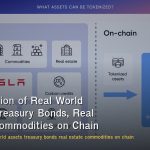 Tokenization of Real World Assets: Treasury Bonds, Real Estate, Commodities on Chain