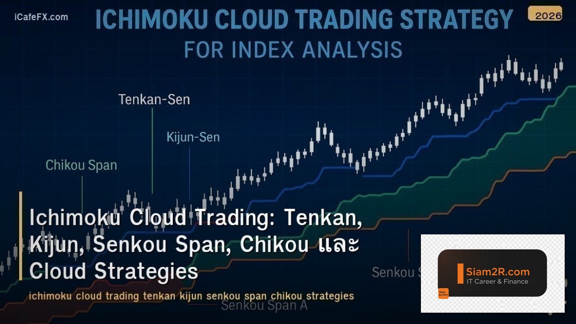 Ichimoku Cloud Trading: Tenkan, Kijun, Senkou Span, Chikou และ Cloud Strategies