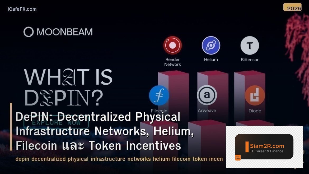 DePIN: Decentralized Physical Infrastructure Networks, Helium, Filecoin และ Toke
