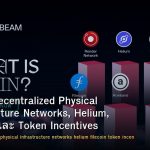 DePIN: Decentralized Physical Infrastructure Networks, Helium, Filecoin และ Token Incentives