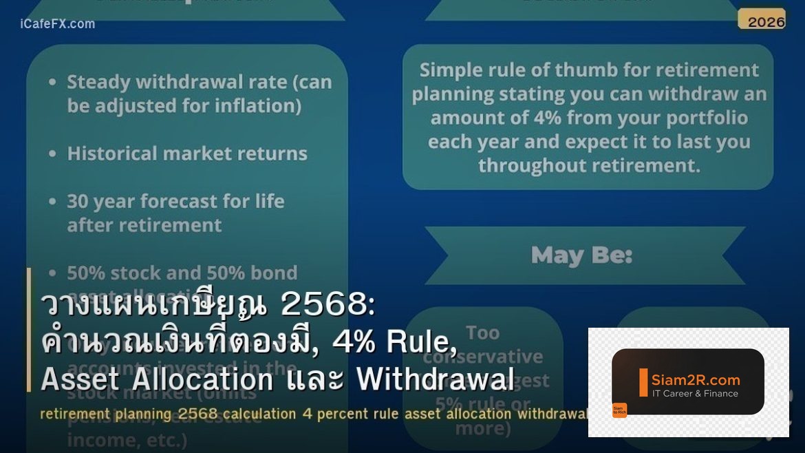 วางแผนเกษียณ 2568: คำนวณเงินที่ต้องมี, 4% Rule, Asset Allocation และ Withdrawal