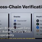 Cross-Chain Bridges: LayerZero, Wormhole, Axelar, Security Risks และ Interoperability