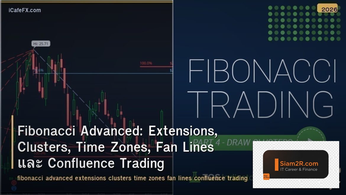 Fibonacci Advanced: Extensions, Clusters, Time Zones, Fan Lines และ Confluence T