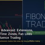 Fibonacci Advanced: Extensions, Clusters, Time Zones, Fan Lines และ Confluence Trading
