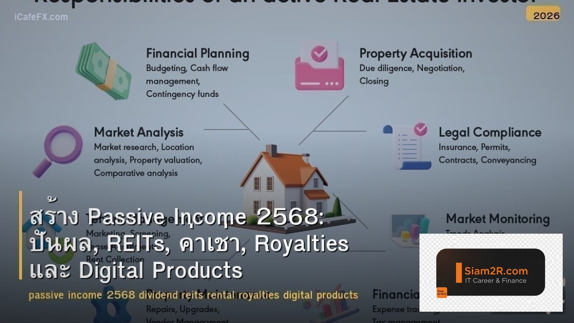 สร้าง Passive Income 2568: ปันผล, REITs, ค่าเช่า, Royalties และ Digital Products