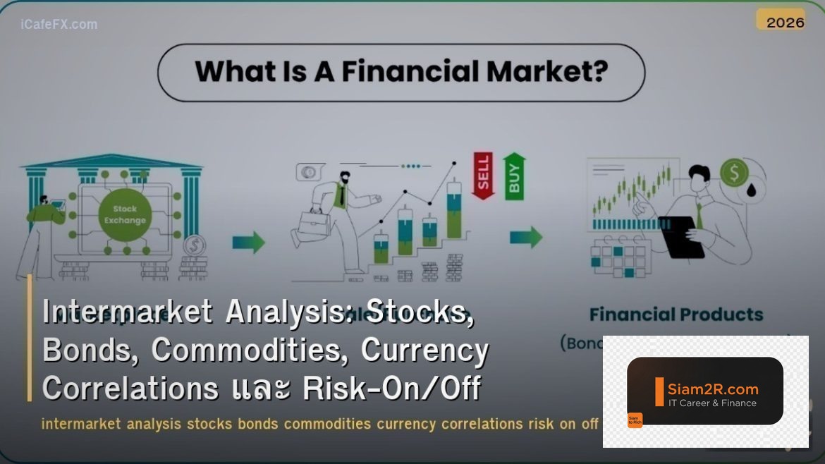 Intermarket Analysis: Stocks, Bonds, Commodities, Currency Correlations และ Risk