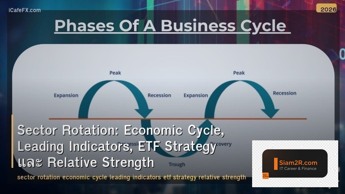 Sector Rotation: Economic Cycle, Leading Indicators, ETF Strategy และ Relative S