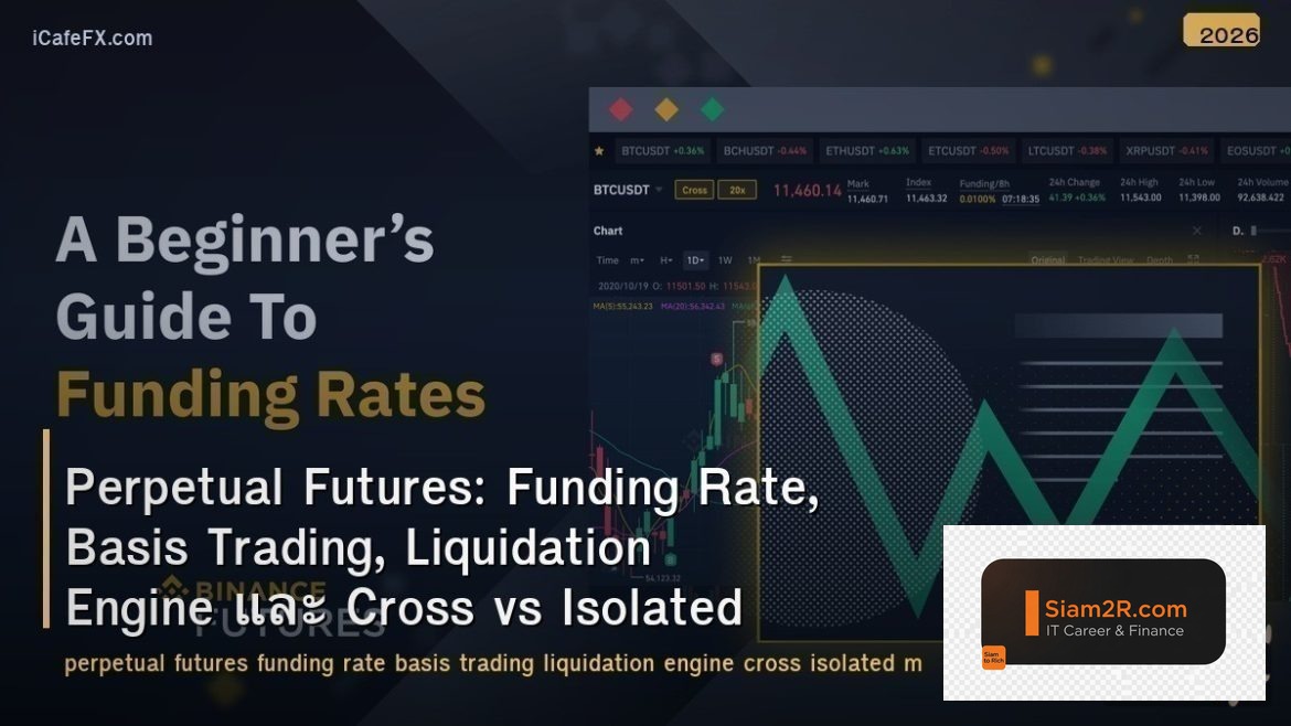 Perpetual Futures: Funding Rate, Basis Trading, Liquidation Engine และ Cross vs