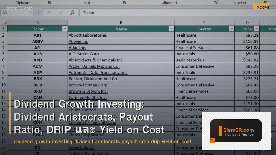 Dividend Growth Investing: Dividend Aristocrats, Payout Ratio, DRIP และ Yield on