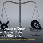 สินเชื่อบ้าน 2568: เปรียบเทียบ Fixed Rate, Floating Rate, Refinance และวิธีคำนวณ