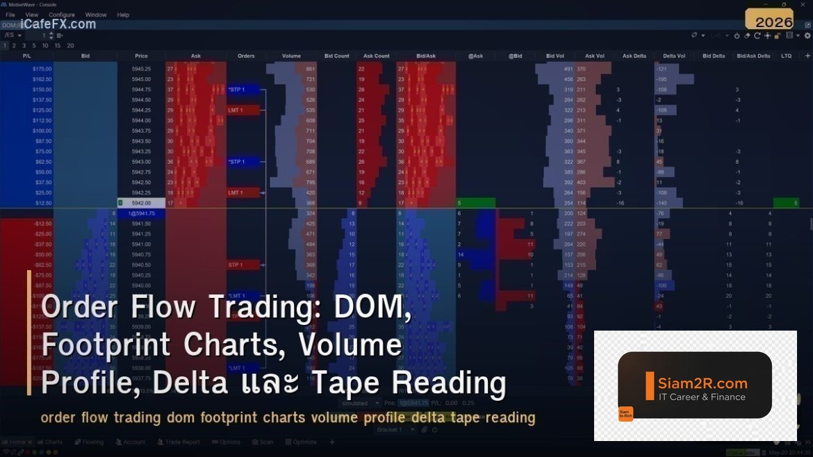 Order Flow Trading: DOM, Footprint Charts, Volume Profile, Delta และ Tape Readin