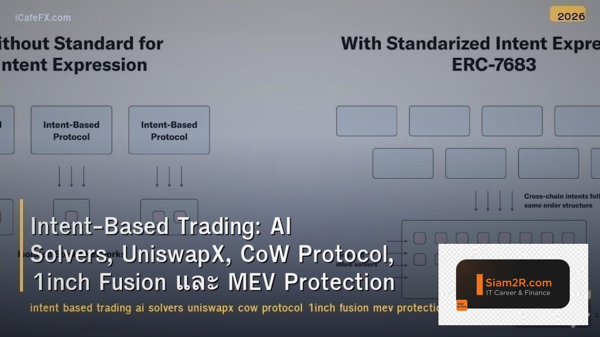 Intent-Based Trading: AI Solvers, UniswapX, CoW Protocol, 1inch Fusion และ MEV P