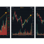 Forex ทอง น้ำมัน: ความสัมพันธ์ระหว่างตลาดที่เทรดเดอร์ต้องรู้