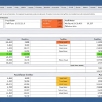 วิธีอ่าน Forex Statement: ตรวจสอบผลงานเทรดอย่างมืออาชีพ