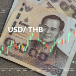 Forex กับเศรษฐกิจไทย: ค่าเงินบาทเคลื่อนไหวตามปัจจัยอะไรบ้าง