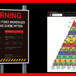 Forex Scam: วิธีสังเกตแชร์ลูกโซ่และหลอกลวง Forex ในไทย 2026