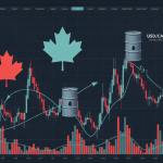 วิเคราะห์ USD/CAD: คู่เงินแคนาดา-ดอลลาร์กับราคาน้ำมัน