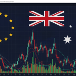 วิเคราะห์ EUR/AUD: คู่เงินยูโร-ออสเตรเลียสำหรับเทรดเดอร์