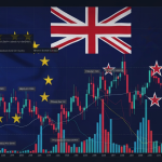 วิเคราะห์ EUR/NZD: คู่เงินยูโร-กีวี่ที่เทรดเดอร์น้อยคนรู้จัก