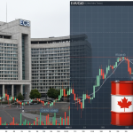 วิเคราะห์ EUR/CAD: คู่เงินยูโร-แคนาดากับน้ำมันและ ECB