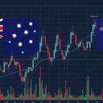 วิเคราะห์ AUD/NZD: คู่เงินเพื่อนบ้านออสซี่-กีวี่ที่ Range แคบ