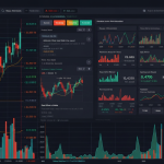 5 Indicator ยอดนิยมที่เทรดเดอร์ Forex ต้องรู้จัก: RSI MACD EMA และอื่นๆ