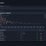 Backtest กลยุทธ์เทรด Forex: วิธีทดสอบระบบก่อนใช้เงินจริง