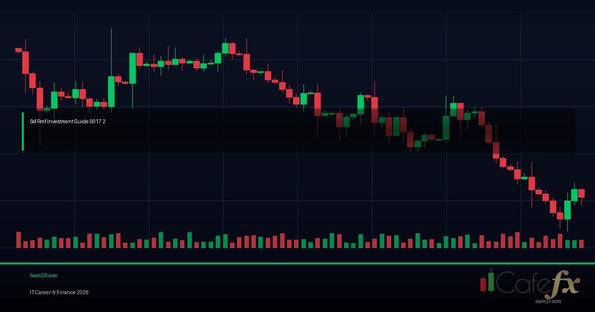 ลงทุน SSF RMF กองไหนดี 2026 คัดมาแล้ว