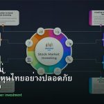 หุ้นมือใหม่ เริ่มลงทุนหุ้นไทยอย่างปลอดภัย รอบ 109