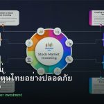 หุ้นมือใหม่ เริ่มลงทุนหุ้นไทยอย่างปลอดภัย รอบ 190