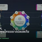 หุ้นมือใหม่ เริ่มลงทุนหุ้นไทยอย่างปลอดภัย รอบ 25