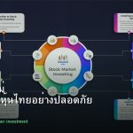 หุ้นมือใหม่ เริ่มลงทุนหุ้นไทยอย่างปลอดภัย รอบ 49
