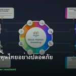 หุ้นมือใหม่ เริ่มลงทุนหุ้นไทยอย่างปลอดภัย รอบ 69