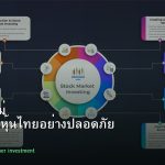 หุ้นมือใหม่ เริ่มลงทุนหุ้นไทยอย่างปลอดภัย รอบ 8