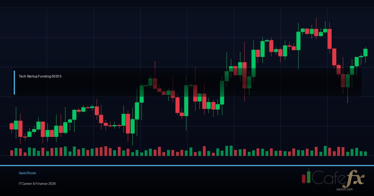 เริ่มต้น Tech Startup โดยไม่มีเงินทุน Bootstrap ได้ไหม