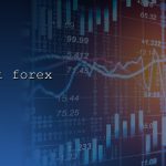 Forex Commodity Correlation สินค้าโภคภัณฑ์กับค่าเงิน 2569