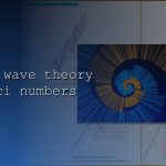 Fibonacci Extension Forex หา Take Profit แม่นยำ