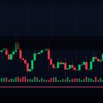 Trading Psychology จิตวิทยาการเทรด 7 อุปสรรคทางจิตใจที่ต้องเอาชนะ 2569