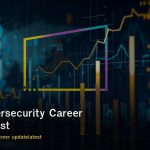 Cybersecurity Career คนไทย อัปเดตล่าสุด