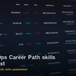 DevOps Career Path ทักษะ อัปเดตล่าสุด