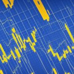 buy gold on stock market
