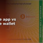 coinbase marketwatch